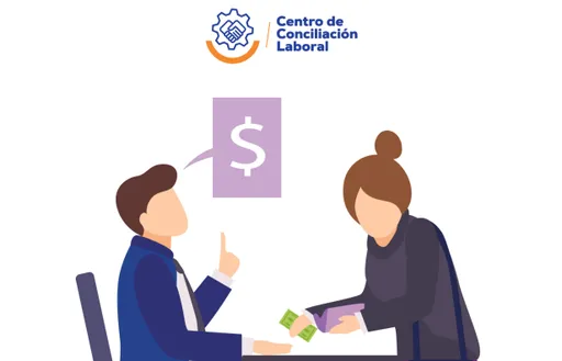 Política Antisoborno